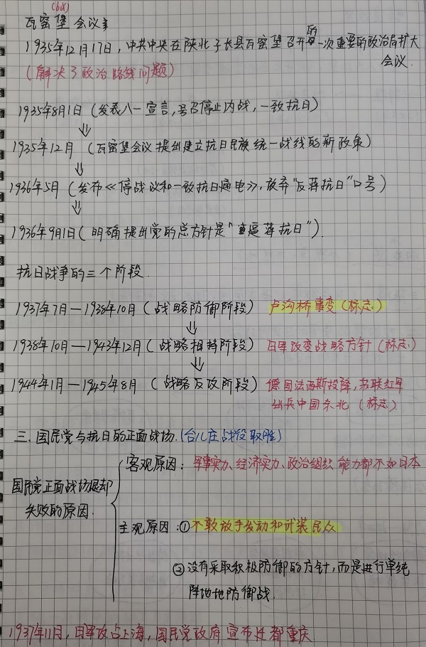 重庆工程学院2019级"小笔记·大思政"优秀思政课笔记展评顺利进行